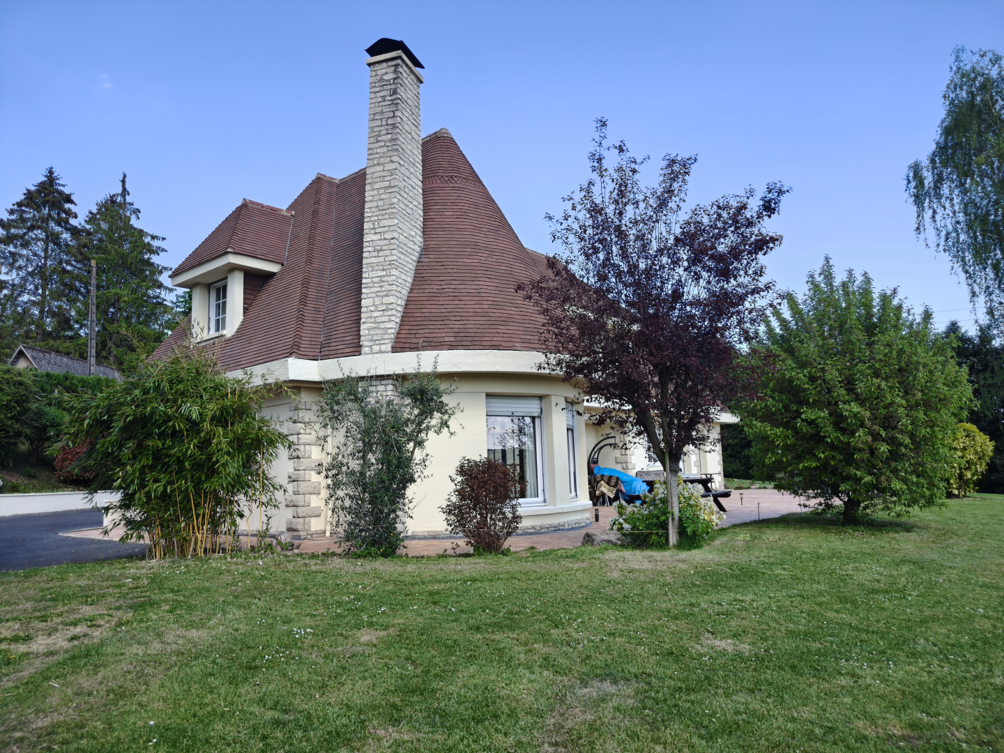 property